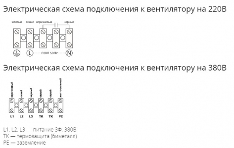 Осевой вентилятор низкого давления Ровен YWF-4Е-500 with plate (ZF)